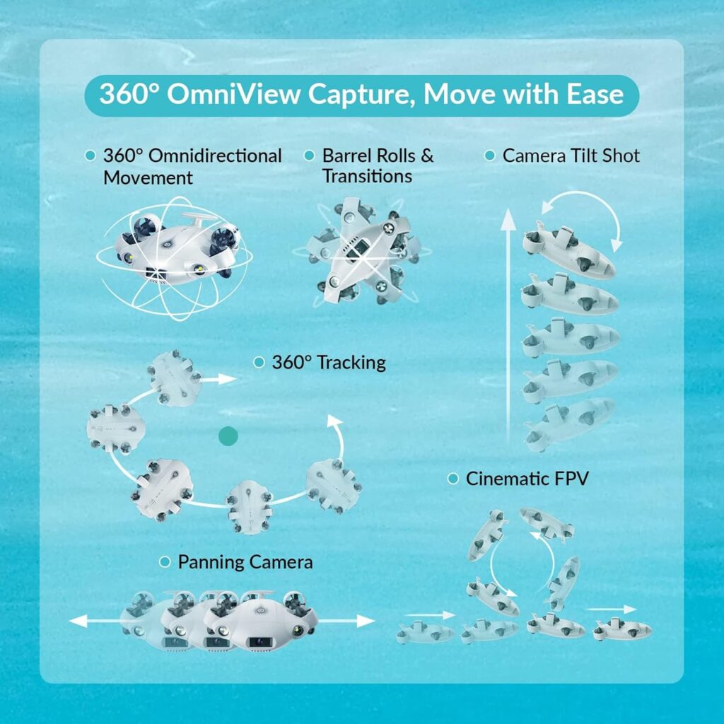 【2024 New】V-EVO 4K60FPS Underwater Drone Kit with Removal SD Card, QYSEA AI Vision Lock 360° Omnidirectional Movement Underwater ROV with Depth Hold, Portable Robot with VR Control, Posture Lock