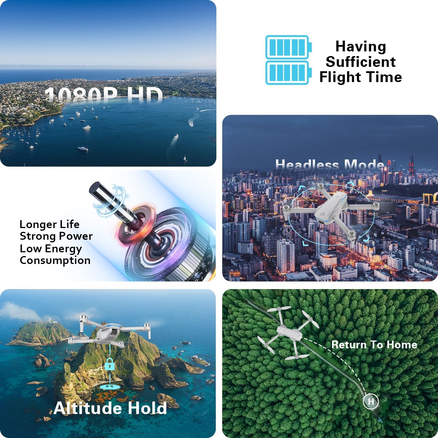 Drone with Camera 1080P HD FPV Foldable Drones for Kids and Beginners,Brushless Motor Gesture Control,Stable Altitude Hold, One Key Start, 360° Flip, Waypoints Fly, Gravity Control, 2 Batteries