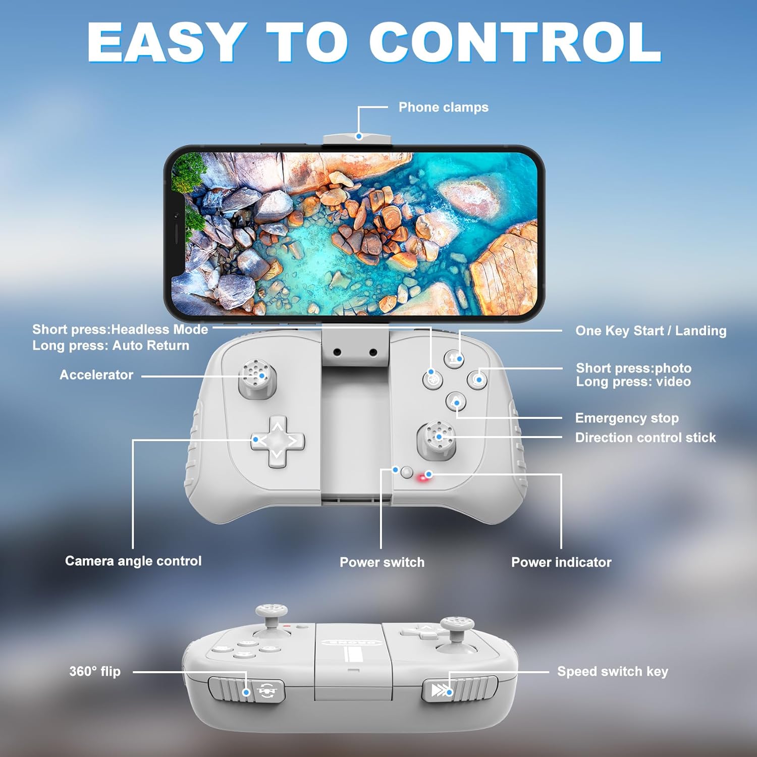 Drone with Camera for Adults, 2K HD FPV Drones with Upgrade Altitude Hold, One-Key Take Off/Landing, Speed Adjustment, Headless Mode, 2 Batteries, Toys Gifts for Teen Boys Girls, Beginner