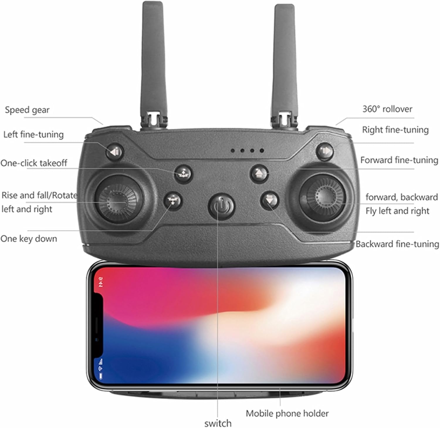 Sales Today Clearance Only, Drones with Camera for Adults 1080P, WiFi FPV Drone, Mini Drones with Transparent LED Folded Arms, 3 Flight Modes, Altitude Hold, Headless Mode, Trajectory Flight