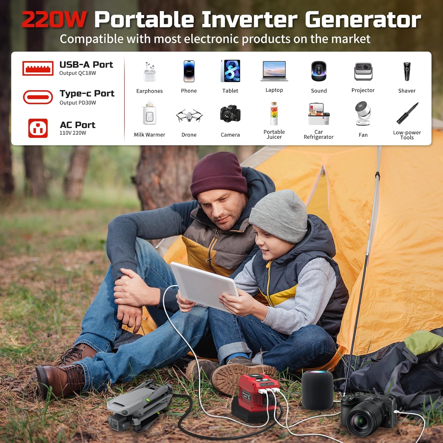 220W Power Inverter for Dewalt 20V Battery, DC 20V to AC 110V Battery Inverter, Portable Power Station Generator with 1 AC Outlet, 2 USB Ports 1 Type-C Fast Charging, 400LM LED Work Light