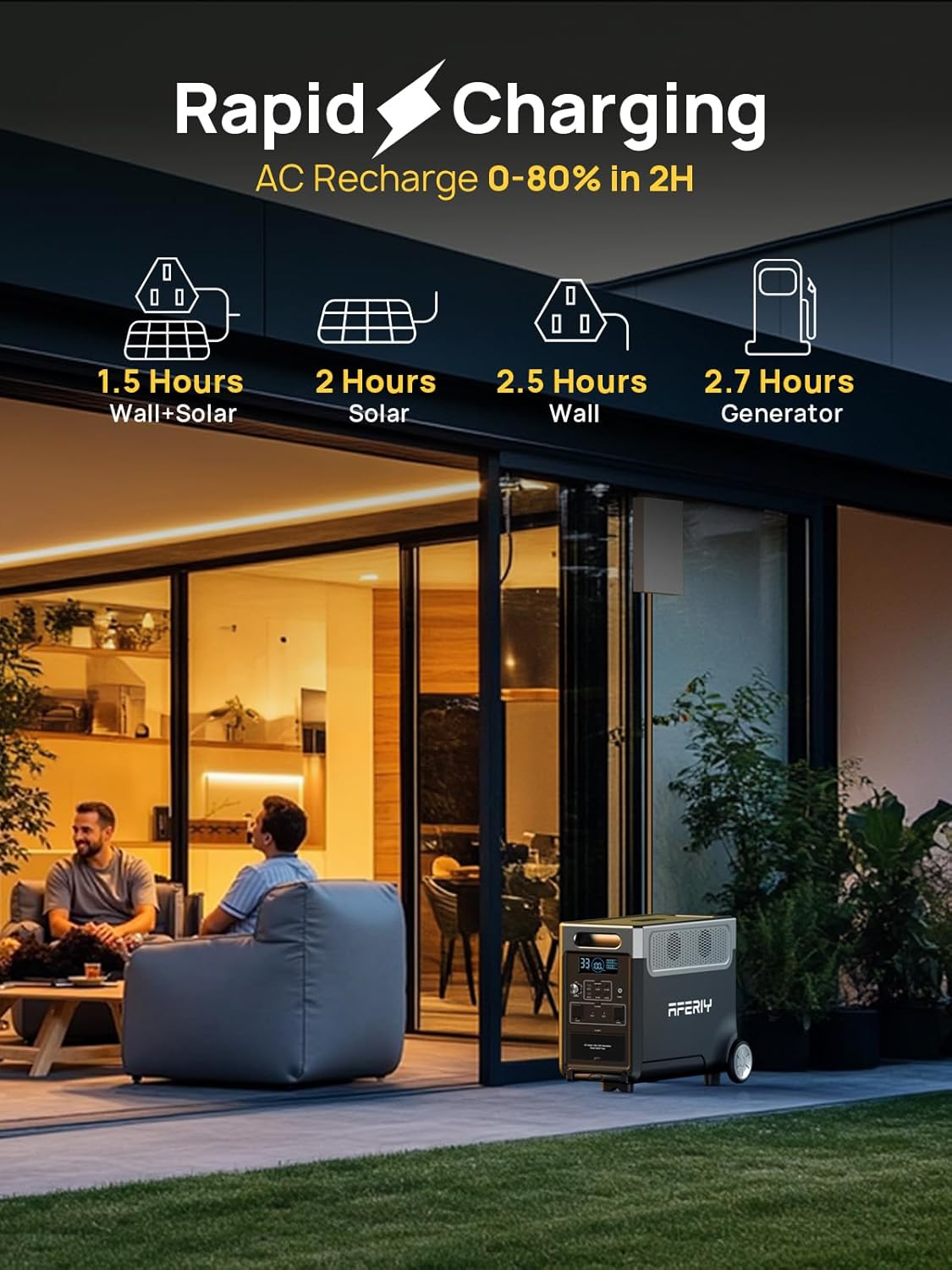 AFERIY 3840Wh Portable Power Station,120V AC Outlets x 5,2.5H Fast Charge,3600W LiFePO4 Battery Power Station,Solar Generator for Home Use,Outdoor Camping,Power Outage,Camping,RV,Emergencies