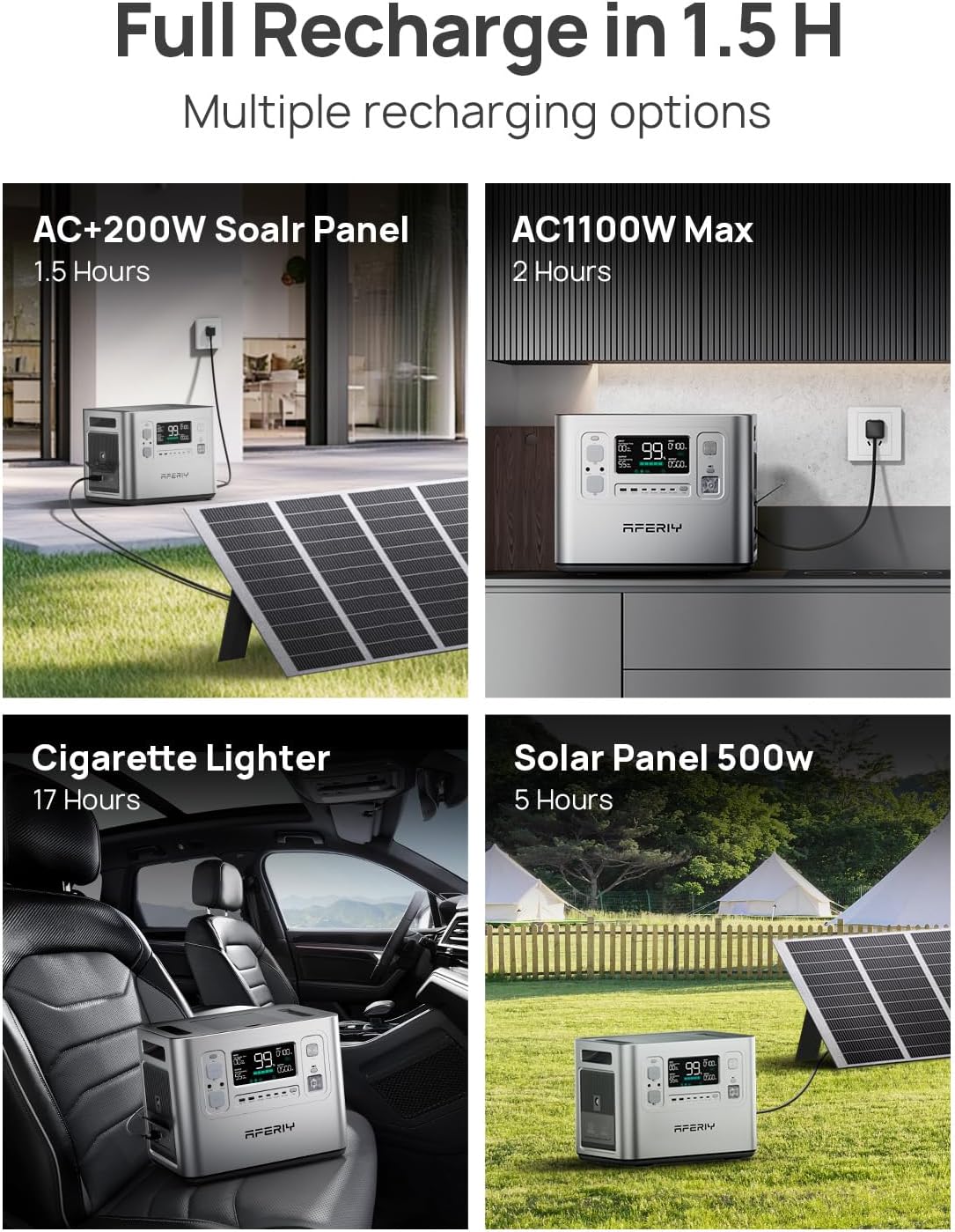 AFERIY P210 Portable Power Station 2400W (4800W Peak),2048Wh LiFePO4 Battery Generator with 1100W AC Charging 500W Solar Charging,for Home Backup,Outdoor Camping, RVs, Emergencies, Power Outages