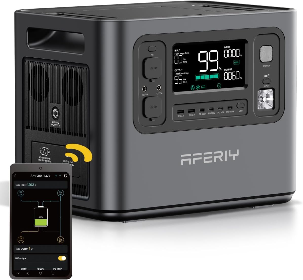 AFERIY P210 Portable Power Station 2400W,2048Wh LiFePO4 Battery Generator with 1100W AC Charging 500W Solar Charging,for Home Backup,Power Outages, Camping【Pure Sine Wave AC Input Output Only】