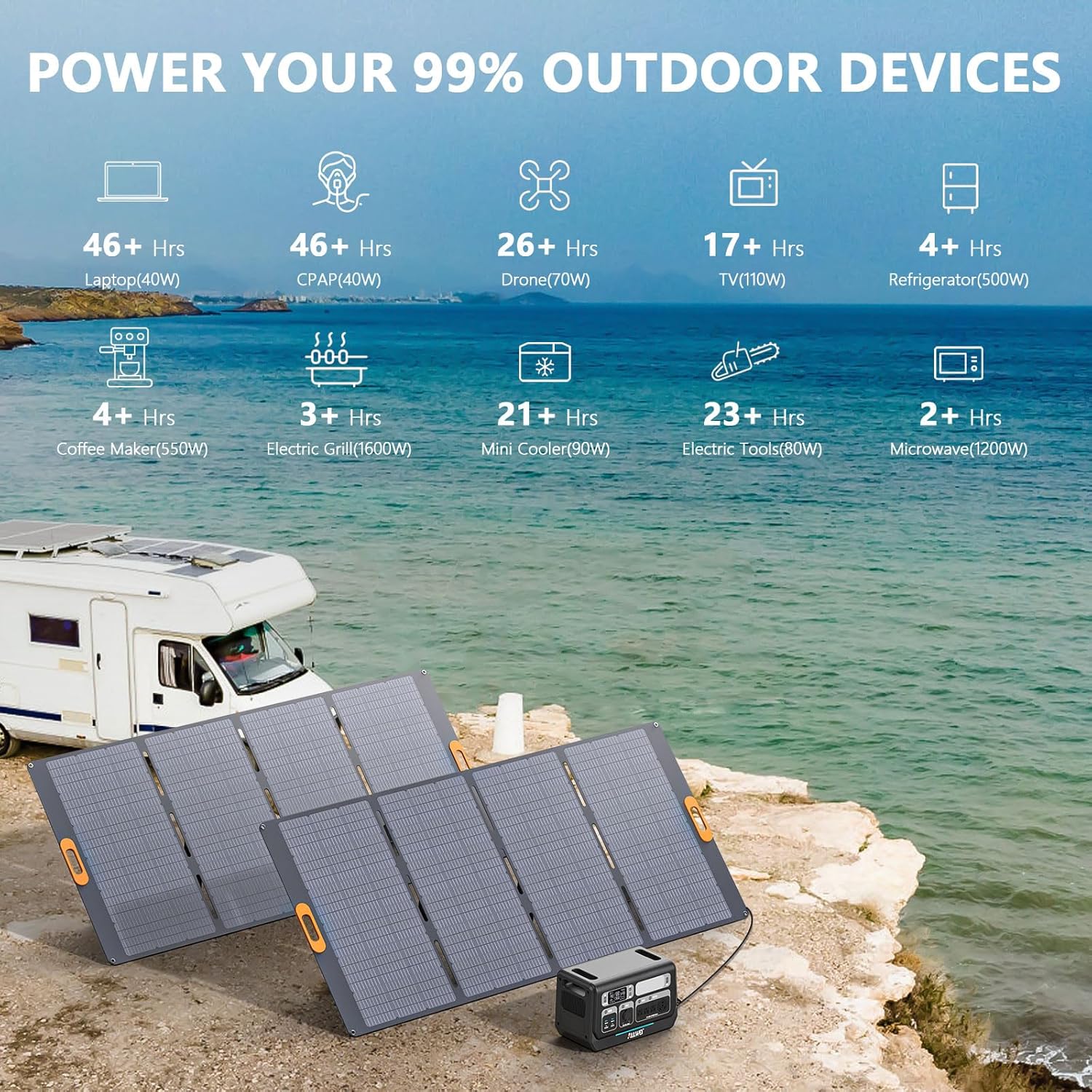 ALLWEI Portable Power Station 300W, 280Wh Solar Generator with 110V Pure Sine Wave AC Outlet, Backup Lithium Battery Generator for CPAP Outdoor RV Camping Emergency Home Use