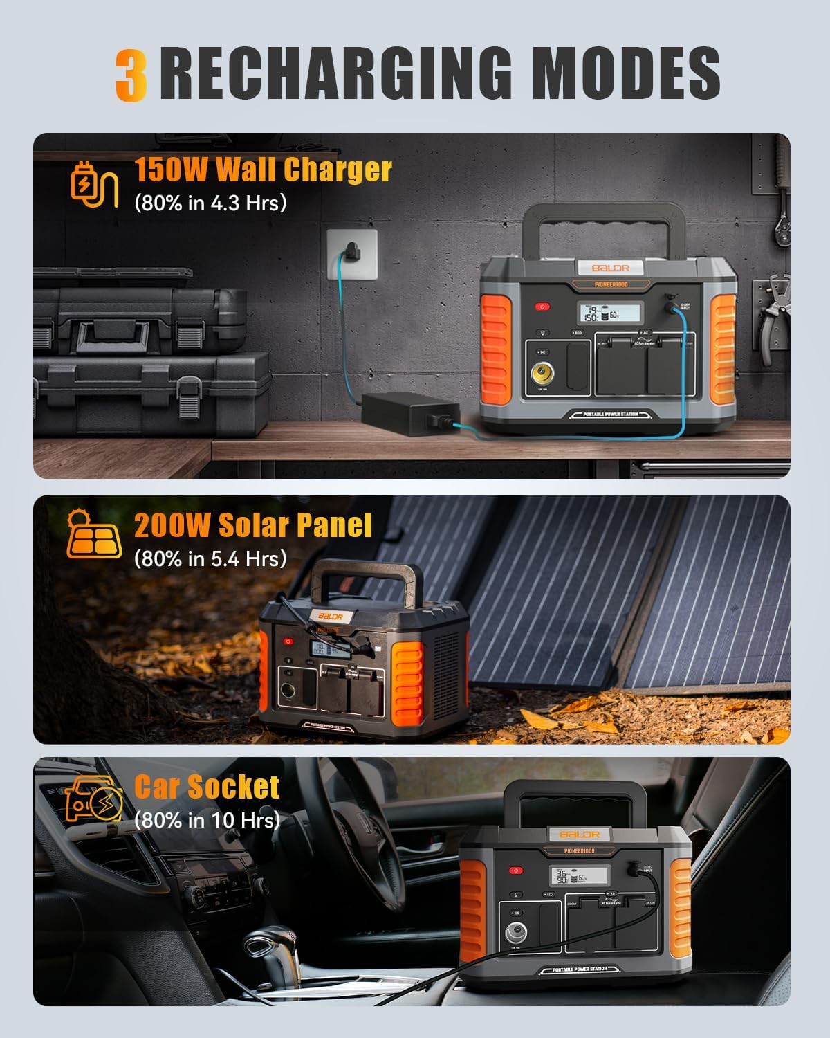BALDR Portable Power Station 300W, 231Wh Solar Generator Backup Lithium Battery Power Supply, 120V Pure Sine Wave AC Outlet, QC 3.0, Type C Input/Output, for Home Camping Emergency…
