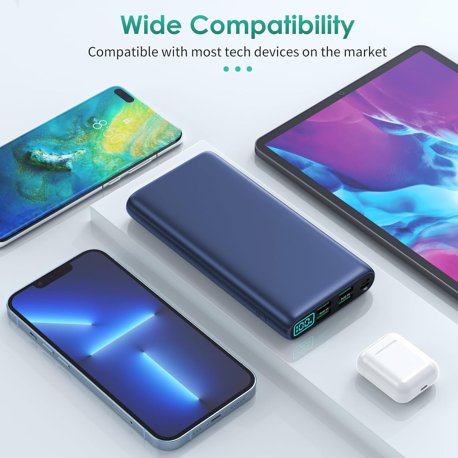 Portable Charger 38800mAh,LCD Display Power Bank,5 USB Outputs Battery Pack Backup, USB-C inout Dual Input Phone Charging Compatible with iPhone 16/15/14/13 Pro/12,Android Samsung Galaxy Pixel Nexus