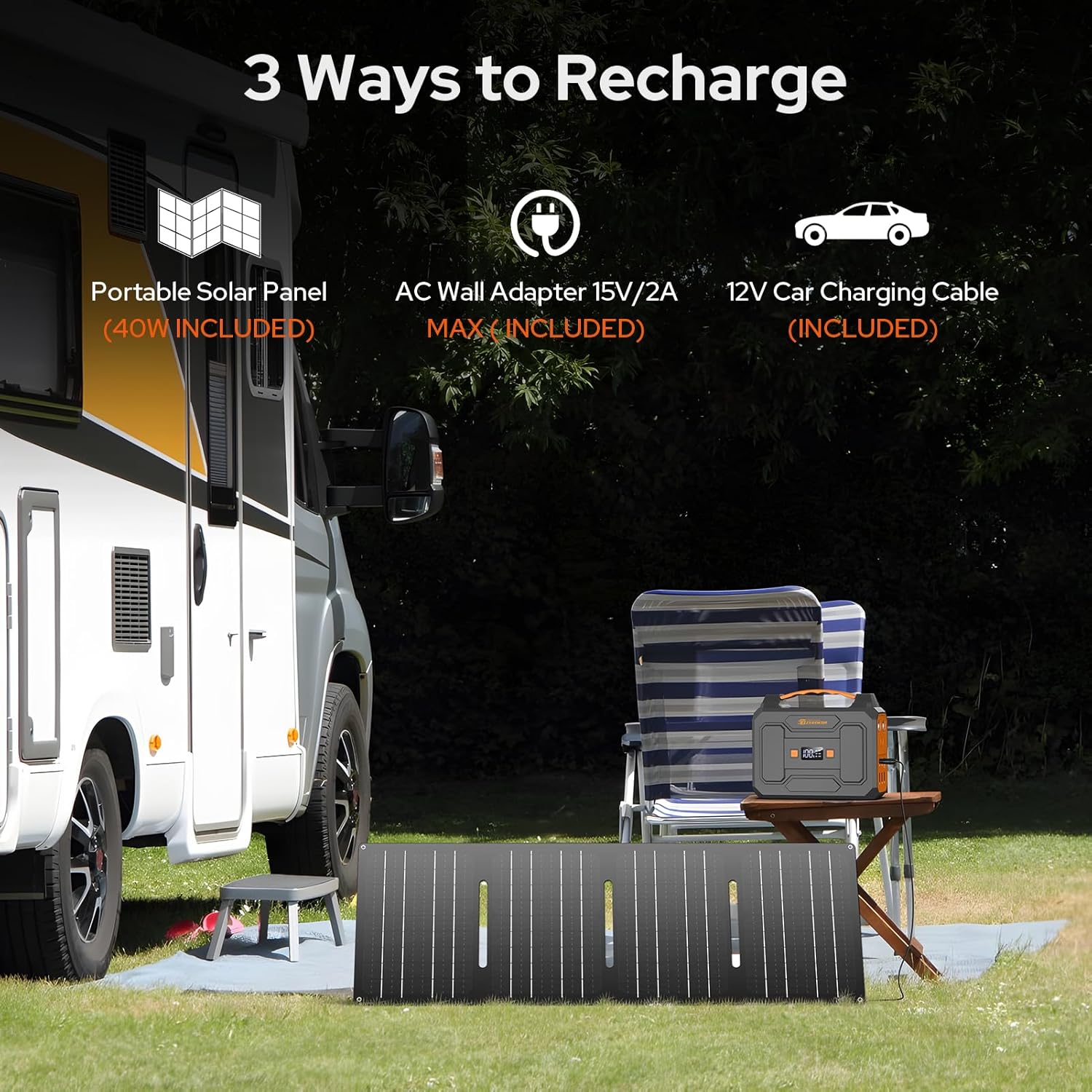 Portable Solar Camping Power Station, 100W 110V Solar Power Bank Battery Generator with Foldable Panel 40W and 120W Power Bank for Laptop Smart Device Home RV Outdoor Adventure Emergency