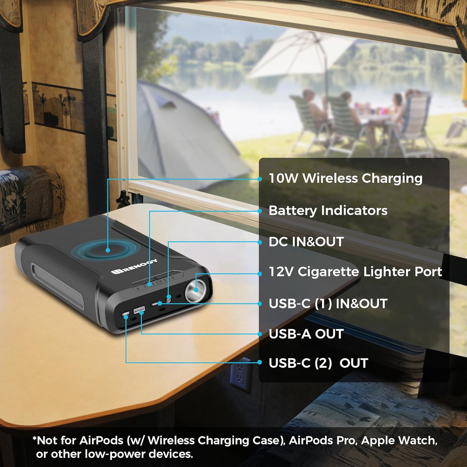 Renogy 72000mAh 266Wh 12v Power Bank with 60W PD, CPAP Battery for Camping, High Capacity Large Camping Power Bank with USB-C DC Wireless Charging Flashlight, CPAP Battery Backup Power Supply