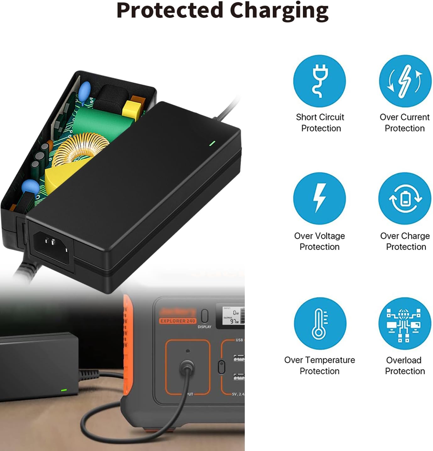 24V 90W Charger Power Supply Adapter with DC7909 + DC8020 for Jackery/BLUETTI/Anker/GRECELL/Goal Zero Yeti Portable Power Station Solar Generator 167Wh 240Wh 293Wh 518Wh Lithium Battery Power Cord