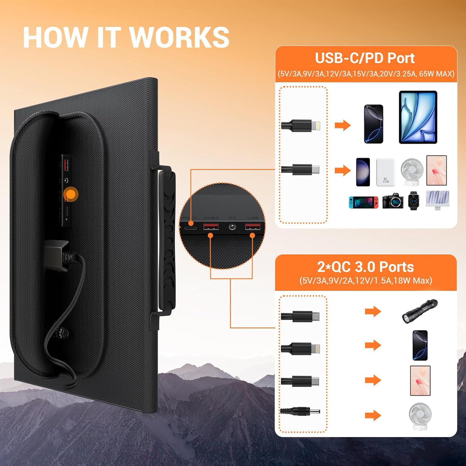 30W Portable Solar Charger Foldable Solar Panel with USB C and USB A 18V MC4 12V DC for Camping Backpacking Travel Fast Charging for iPhone LG Google Cell Phone Power Bank Generator Power Station
