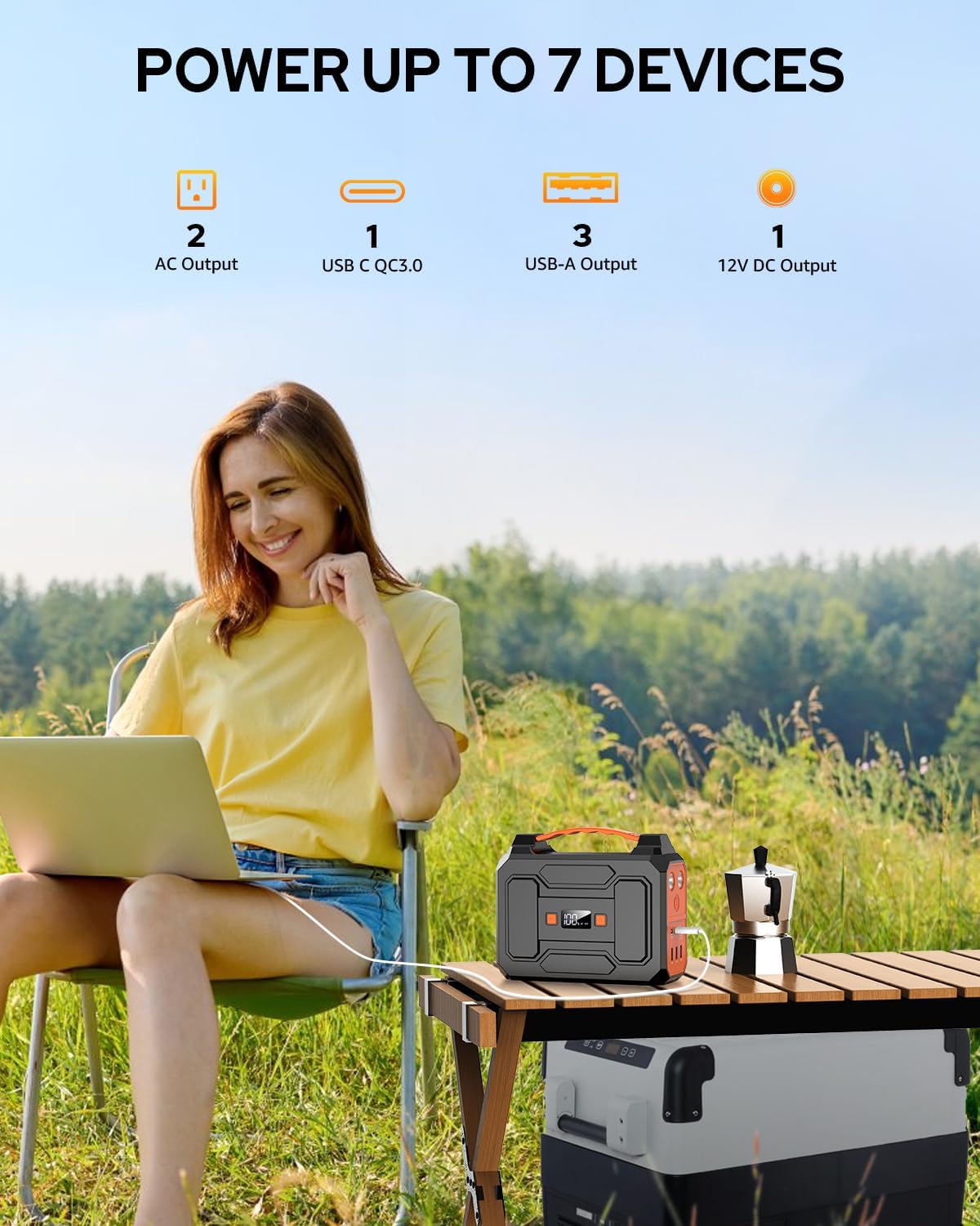 Apowking 146Wh Portable Power Station Bank 200W Peak(100W Rated) Solar Powered Power Bank with AC Outlet 110V, 39600mAh, USB QC3.0 Fasting Charging, LED Flashlights for Home Camping Emergency