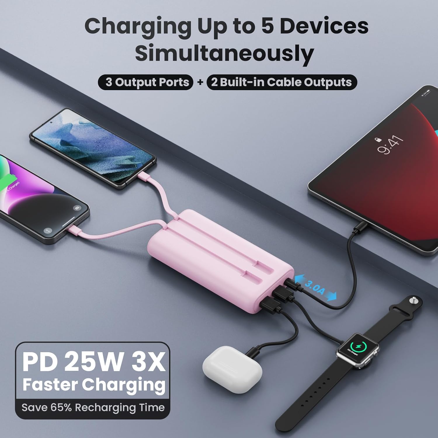 Portable Charger Power Bank 25,800mAh, 5V/3A USB C inOut Fast Phone Charging with Intelligent Smart IC,3 USB Port External Cell Phone Battery Pack Compatible with iPhone 16 15 14,Galaxy,Android etc