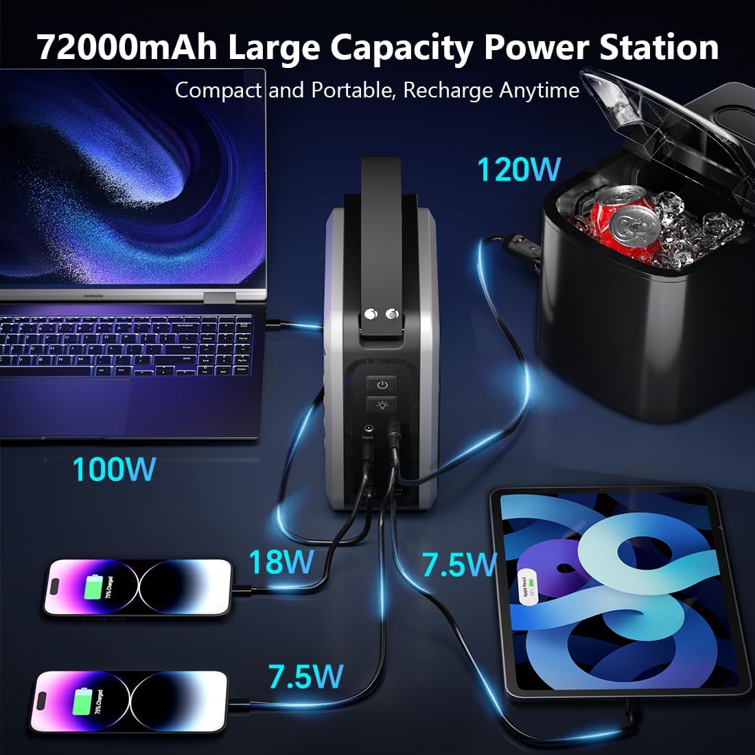 Portable Solar Power Station 270Wh/72000mAh, 268W Max Output, 2×100W USB-C PD, LiMnFePO4 Battery with Spotlight for Hiking, Traveling  Emergency, Drone Charging, Compact Power Stations
