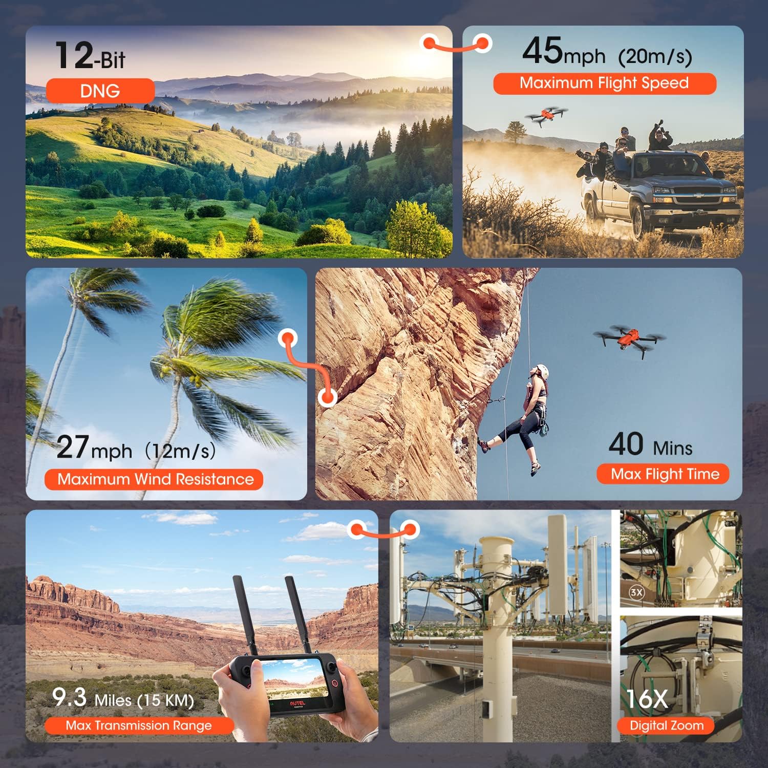 Autel Robotics EVO 2 Pro V3: Son-y 1 CMOS Sensor  6K HDR Video, Moonlight Algorithm 2.0, Max ISO 44000,12-Bit DNG, 6.4 Smart Controller SE,15KM Transmission, 360° Obstacle Avoidance, 40 Minutes