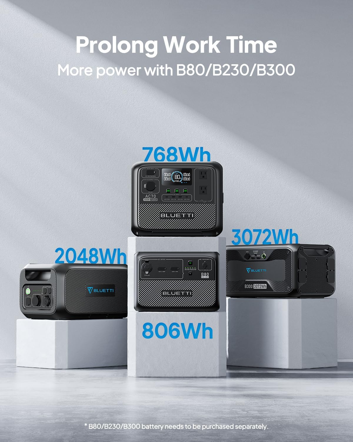BLUETTI Solar Generator AC70, 768Wh LiFePO4 Battery Backup w/ 2 1000W AC Outlets (Power Lifting 2000W), 100W Type-C, for Road Trip, Off-grid, Power Outage (Solar Panel Optional)