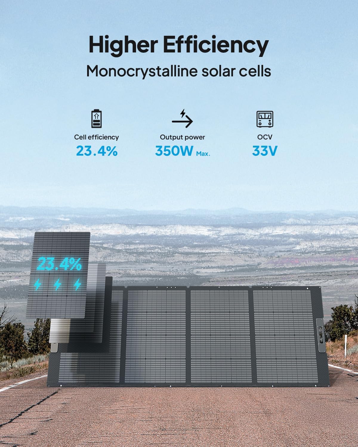 BLUETTI Solar Generator Elite 200 V2, 2073.6Wh LFP Battery Backup w/ 4 2600W AC Outlets (3900W Power Lifting), 17-Year Lifespan, Portable Power Station for Camping, Off-grid