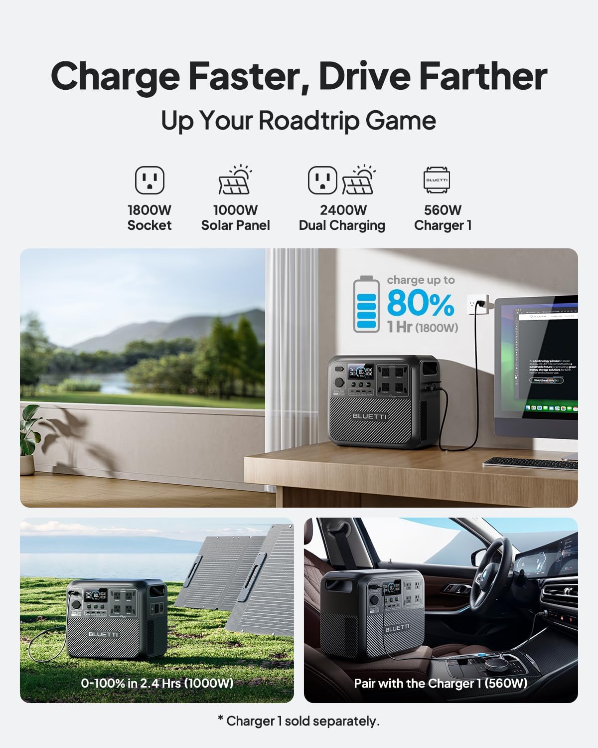 BLUETTI Solar Generator Elite 200 V2, 2073.6Wh LFP Battery Backup w/ 4 2600W AC Outlets (3900W Power Lifting), 17-Year Lifespan, Portable Power Station for Camping, Off-grid