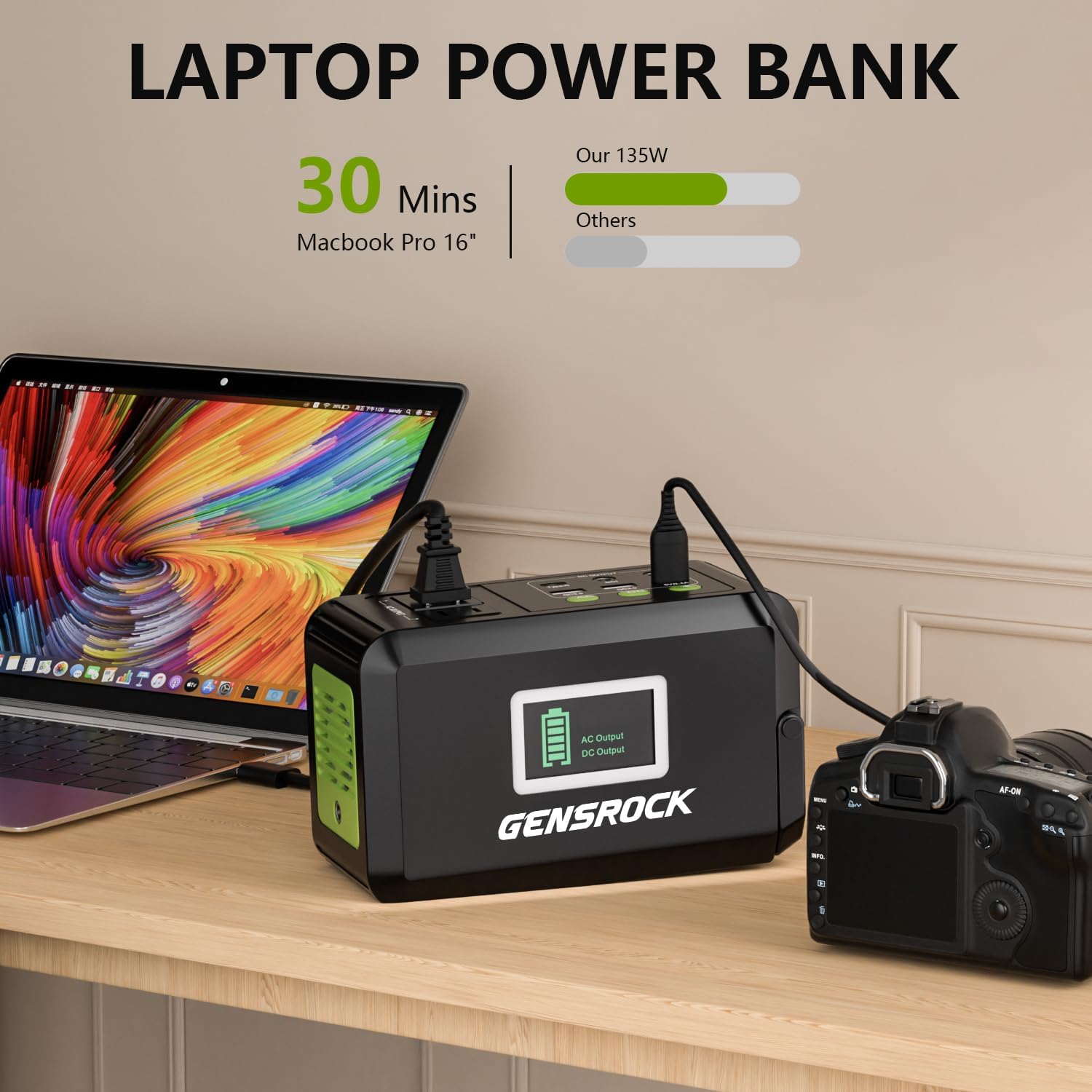 GENSROCK Portable Power Bank, 24,000mAh Portable Laptop Charger with 150W Peak AC Outlet, 8-Port Compatible with iPhone Series, MacBook, Dell, Samsung for Outdoor Camping Home Office Emergency.
