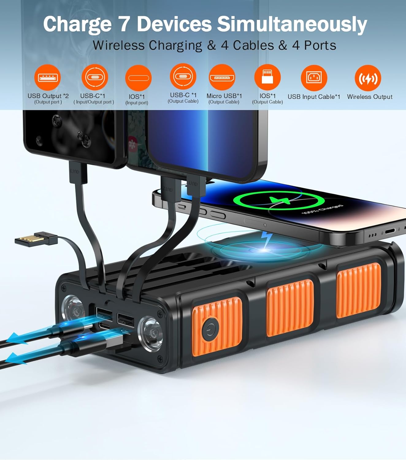 GOODaaa Power Bank Wireless Charger 45800mAh Built in Hand Crank and 4 Cables 15W Fast Charging Power Bank 7 Outputs  4 Inputs Solar Portable Charger, SOS/Strobe/Strong Flashlights, Compass