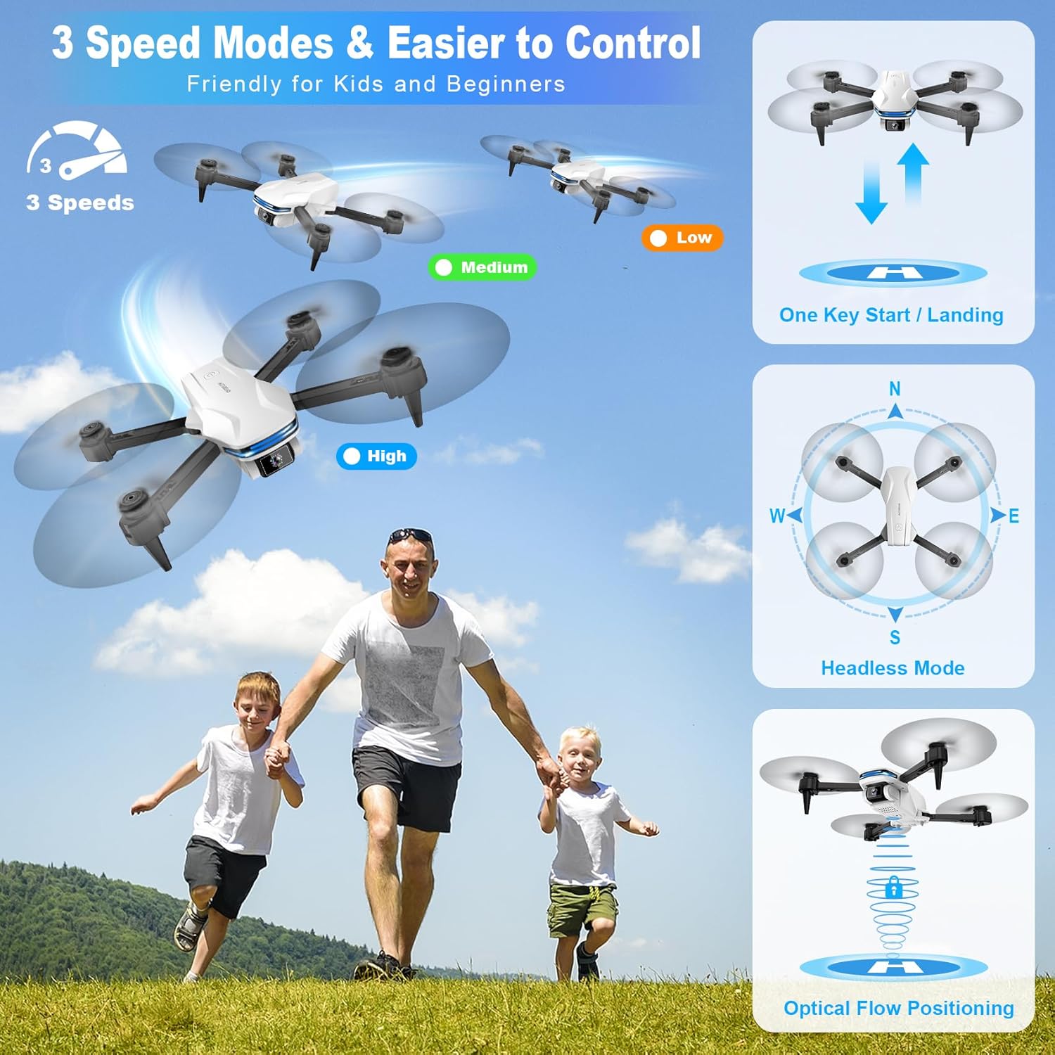 Mini Drone with Camera with Optical Flow Positioning, Gestures Selfie, Waypoint Fly, 360° Flip, One Key Take Off/Land, 3 Speed Mode, Drones for Boys and Girls Drone for Adults/Kids/Beginners