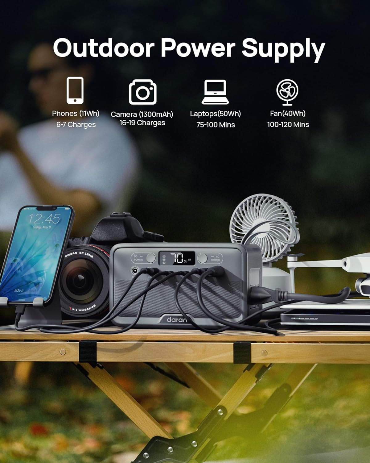 Portable Power Station 28,000mAh LiFePO4 Battery 200W Peak Solar Power Bank,Portable Charger Small Electric Generator with AC Outlets  PD Fast Charging for Home Outdoor Camping Essentials Emergency