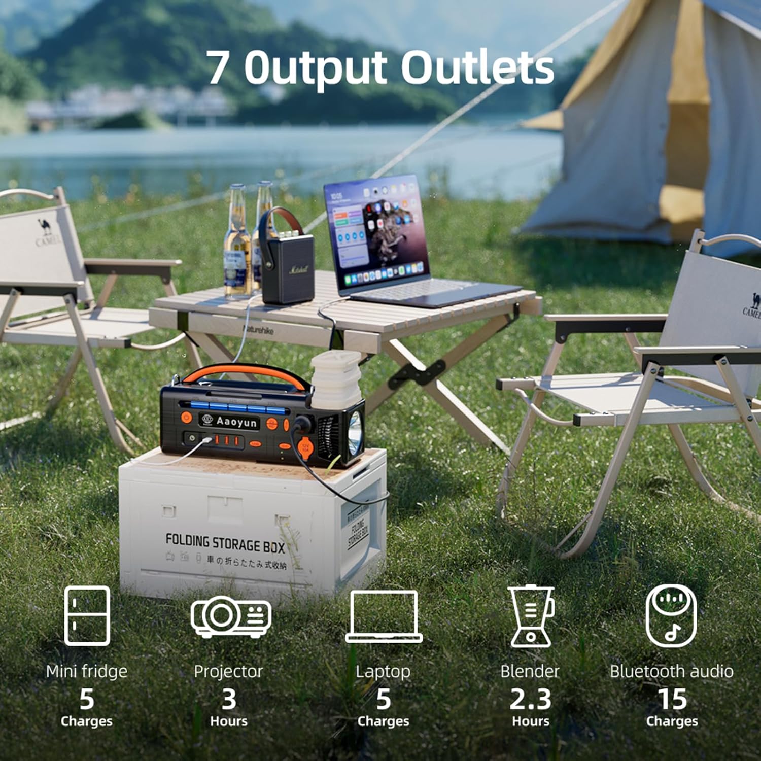 Portable Power Station 300W, 296Wh Solar Generator with 100W USB-C In/Output, Night Light  LED Flashlight, Compact Camping Battery with Strap for Outdoor CPAP Home Backup Emergency