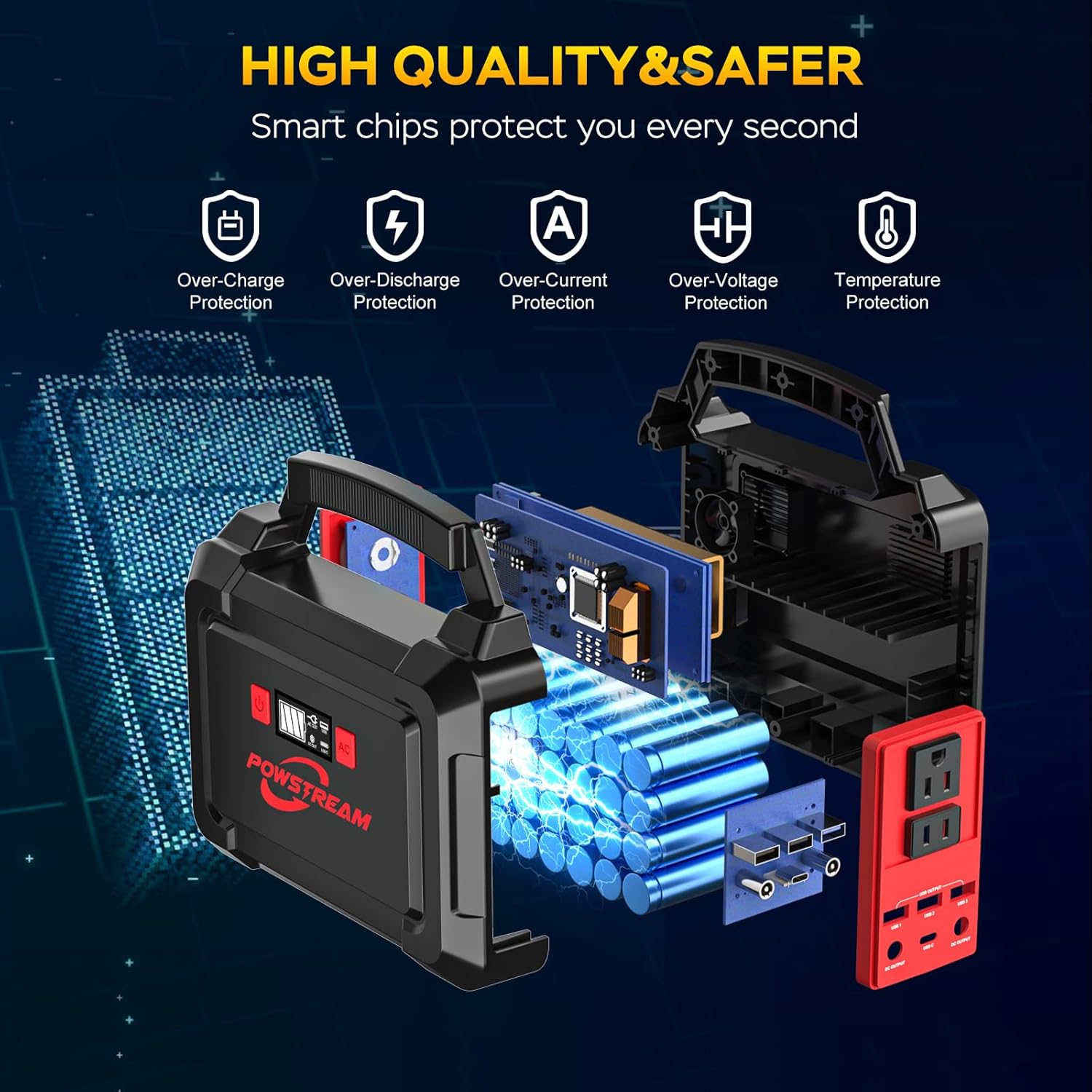 POWSTREAM 300W Solar Powered Generator 296Wh Portable Power Station with Solar Panel Foldable 60W Included, Battery Charger Power Bank with AC Outlet for RV Trip Camping Emergency Home Outage CPAP