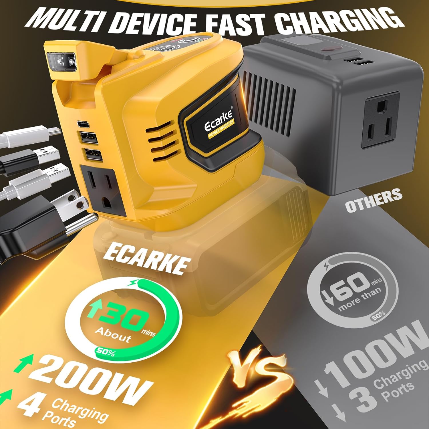 200W Power Inverter for 20V DeWalt Battery, Ecarke 2PCS DC 20V to AC 110V Battery Inverter, Portable Power Station Generator, Charger Adapter Powered Outlet with 2 USB Ports 1 Type-C 1 AC Outlet