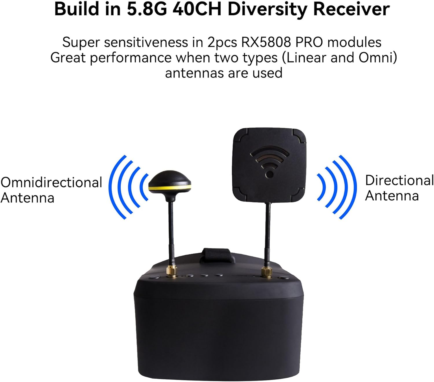 EV800D FPV Goggles with DVR - 5.8G 40CH 5 Inch Screen Build in Antenna Battery for Analog FPV Camera and Transmitter FPV Drone RC Car Airplane Hobby by Speedybee