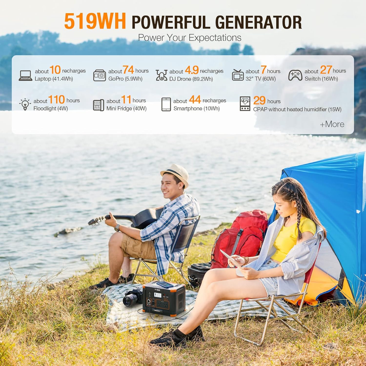 GRECELL 300W Portable Power Station 230.88Wh Solar Generator with USBC PD 60W, 110V Outlet Perfect for Camping, Outdoor Trips, Home Backup Travel